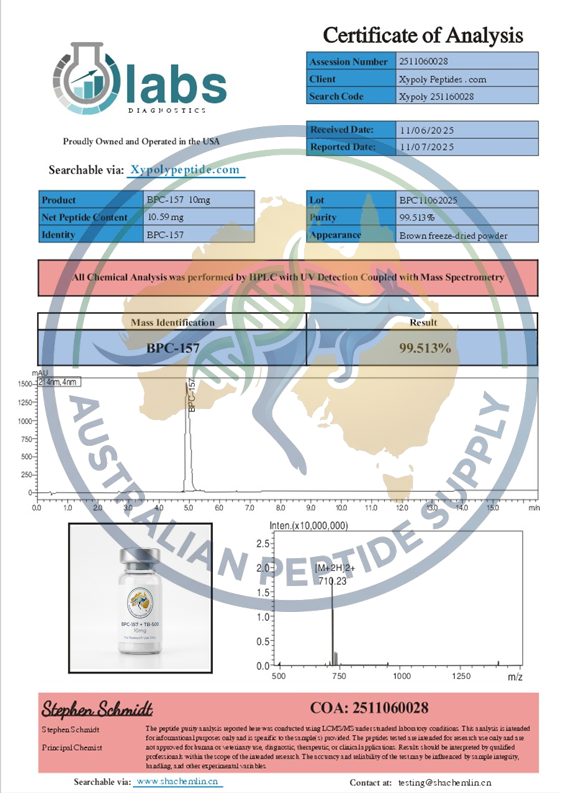 Certificate of Analysis for BPC-157 and TB-500 research peptide blend